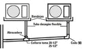 Tube rigide en PVC ø 16 mm barre 2,5 mètres