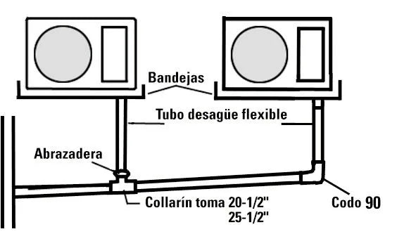 Tube rigide en PVC ø 16 mm barre 2,5 mètres