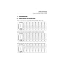 UNIVERSALE - Compresseur Réfrigérateur - AST-00235206